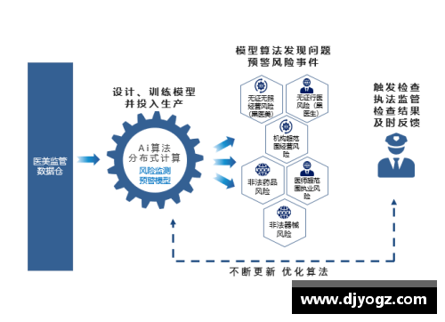 韩国卫生系统的创新与发展：全球范围内的经验与前景